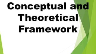 Conceptual and
Theoretical
Framework
 