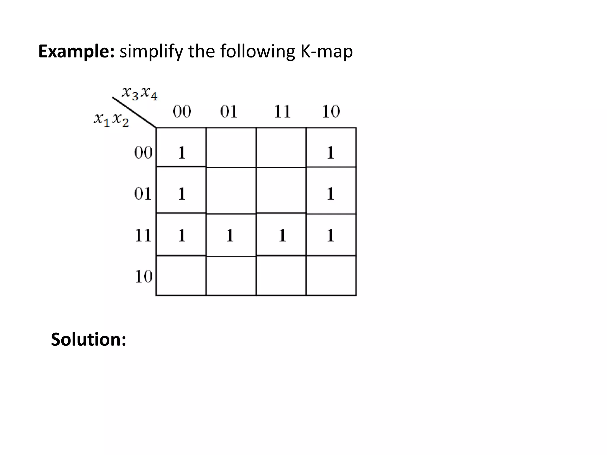 Example: simplify the following K-map
Solution:
 