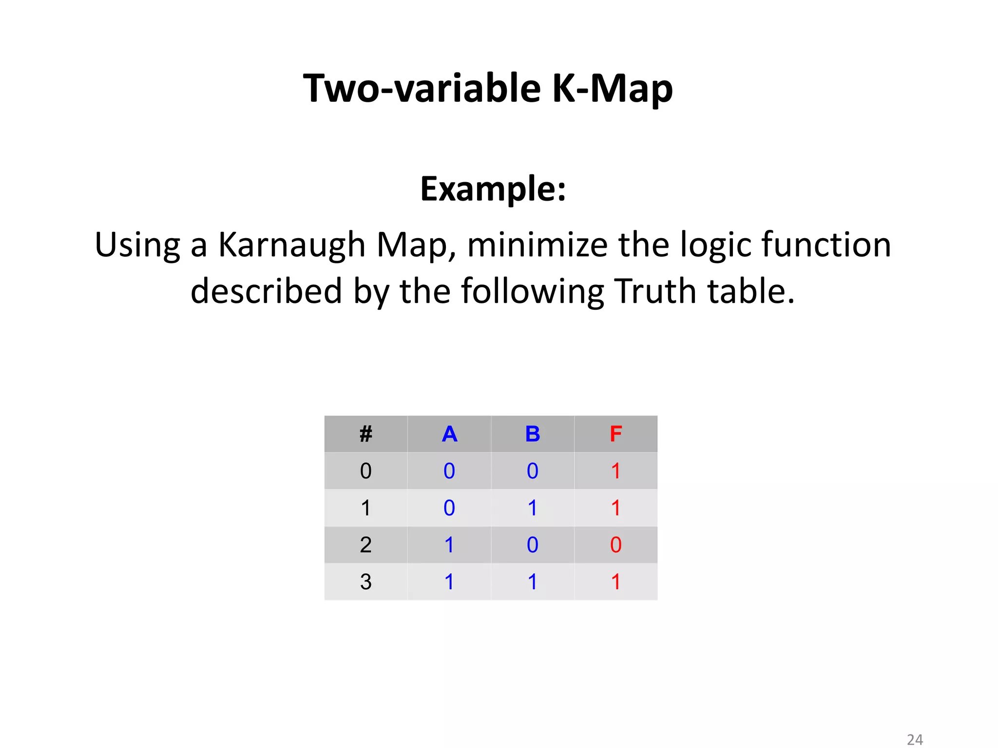 Two-variable K-Map
Example:
Using a Karnaugh Map, minimize the logic function
described by the following Truth table.
# A B F
0 0 0 1
1 0 1 1
2 1 0 0
3 1 1 1
24
 