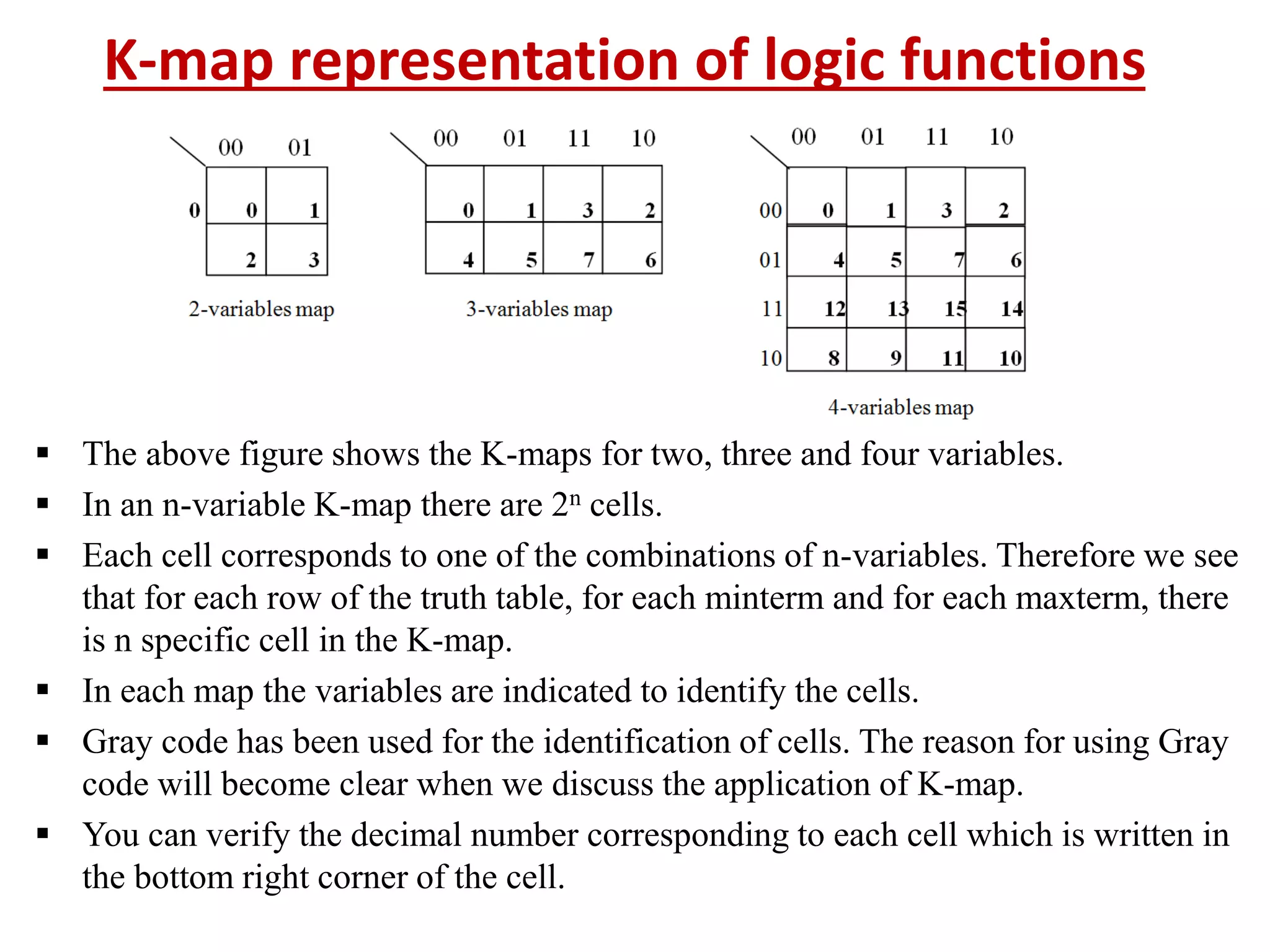 K-map representation of logic functions
 The above figure shows the K-maps for two, three and four variables.
 In an n-variable K-map there are 2n cells.
 Each cell corresponds to one of the combinations of n-variables. Therefore we see
that for each row of the truth table, for each minterm and for each maxterm, there
is n specific cell in the K-map.
 In each map the variables are indicated to identify the cells.
 Gray code has been used for the identification of cells. The reason for using Gray
code will become clear when we discuss the application of K-map.
 You can verify the decimal number corresponding to each cell which is written in
the bottom right corner of the cell.
 