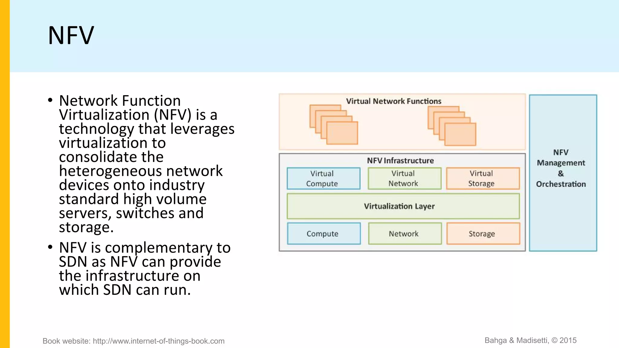 NFV
• Network Function
Virtualization (NFV) is a
technology that leverages
virtualization to
consolidate the
heterogeneous network
devices onto industry
standard high volume
servers, switches and
storage.
• NFV is complementary to
SDN as NFV can provide
the infrastructure on
which SDN can run.
Bahga & Madisetti, © 2015
Book website: http://www.internet-of-things-book.com
 