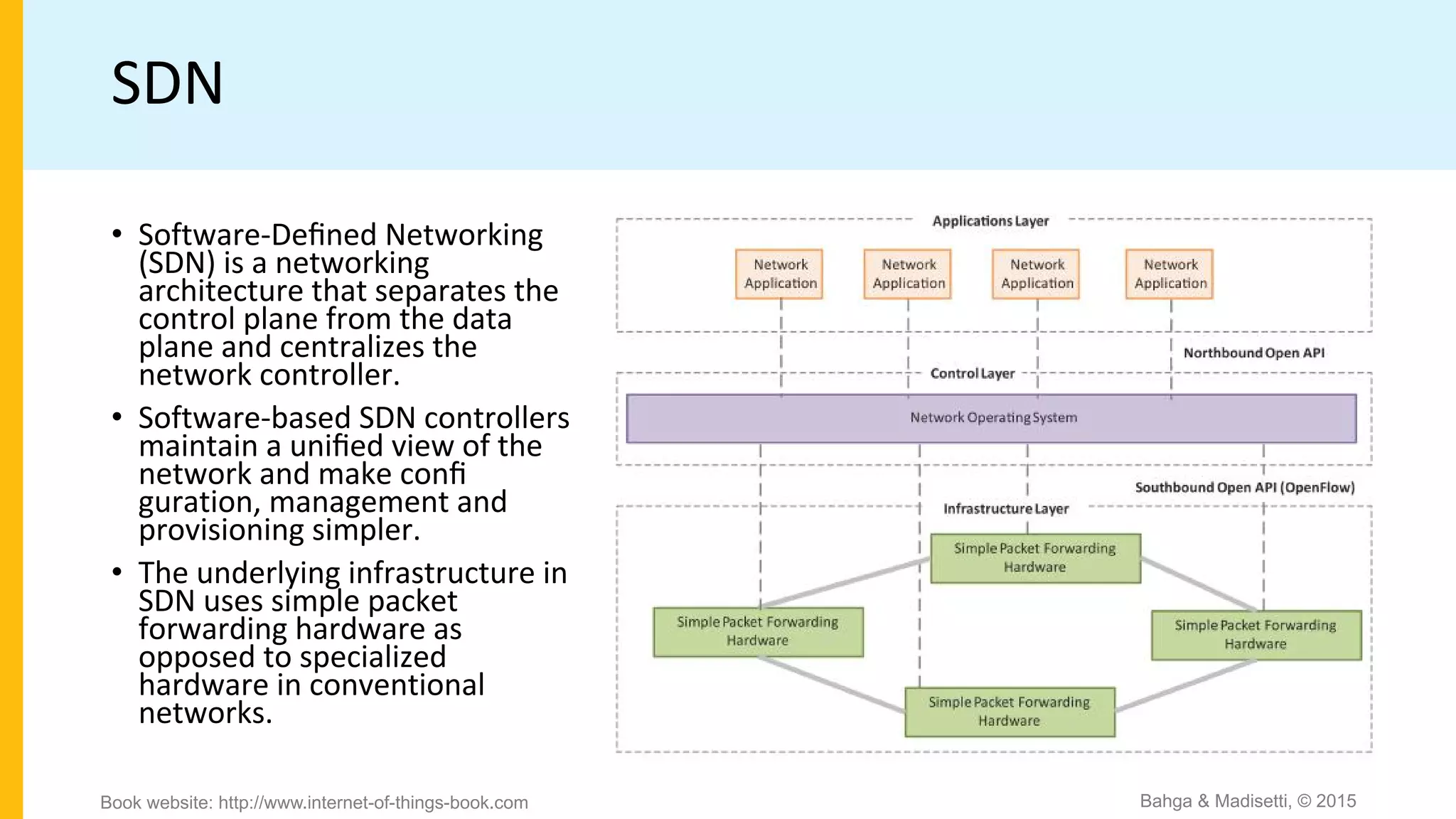 SDN
• Software-Deﬁned Networking
(SDN) is a networking
architecture that separates the
control plane from the data
plane and centralizes the
network controller.
• Software-based SDN controllers
maintain a uniﬁed view of the
network and make conﬁ
guration, management and
provisioning simpler.
• The underlying infrastructure in
SDN uses simple packet
forwarding hardware as
opposed to specialized
hardware in conventional
networks.
Bahga & Madisetti, © 2015
Book website: http://www.internet-of-things-book.com
 