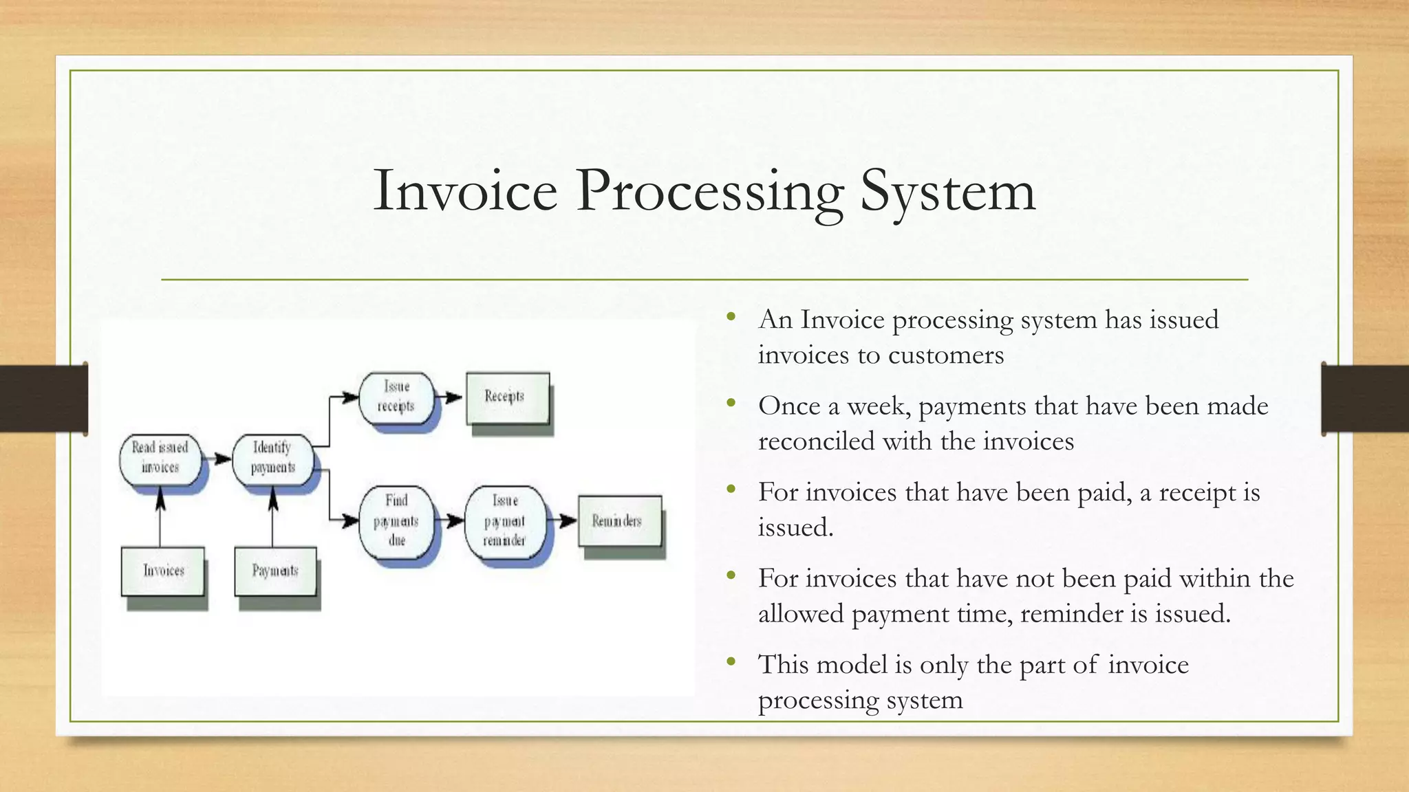 Invoice Processing System
• An Invoice processing system has issued
invoices to customers
• Once a week, payments that have been made
reconciled with the invoices
• For invoices that have been paid, a receipt is
issued.
• For invoices that have not been paid within the
allowed payment time, reminder is issued.
• This model is only the part of invoice
processing system
 