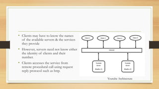 Architecture Design in Software Engineering | PDF | Databases ...