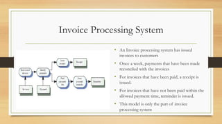 Invoice Processing System
• An Invoice processing system has issued
invoices to customers
• Once a week, payments that have been made
reconciled with the invoices
• For invoices that have been paid, a receipt is
issued.
• For invoices that have not been paid within the
allowed payment time, reminder is issued.
• This model is only the part of invoice
processing system
 