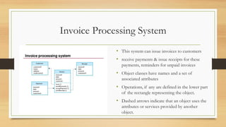 Invoice Processing System
• This system can issue invoices to customers
• receive payments & issue receipts for these
payments, reminders for unpaid invoices
• Object classes have names and a set of
associated attributes
• Operations, if any are defined in the lower part
of the rectangle representing the object.
• Dashed arrows indicate that an object uses the
attributes or services provided by another
object.
 