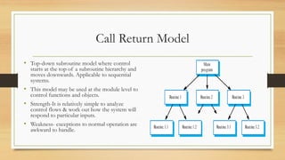 Call Return Model
• Top-down subroutine model where control
starts at the top of a subroutine hierarchy and
moves downwards. Applicable to sequential
systems.
• This model may be used at the module level to
control functions and objects.
• Strength-It is relatively simple to analyze
control flows & work out how the system will
respond to particular inputs.
• Weakness- exceptions to normal operation are
awkward to handle.
 