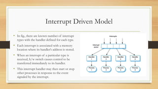 Interrupt Driven Model
• In fig., there are known number of interrupt
types with the handler defined for each type.
• Each interrupt is associated with a memory
location where its handler’s address is stored.
• When an interrupt of a particular type is
received, h/w switch causes control to be
transferred immediately to its handler.
• This interrupt handler may then start or stop
other processes in response to the event
signaled by the interrupt.
 