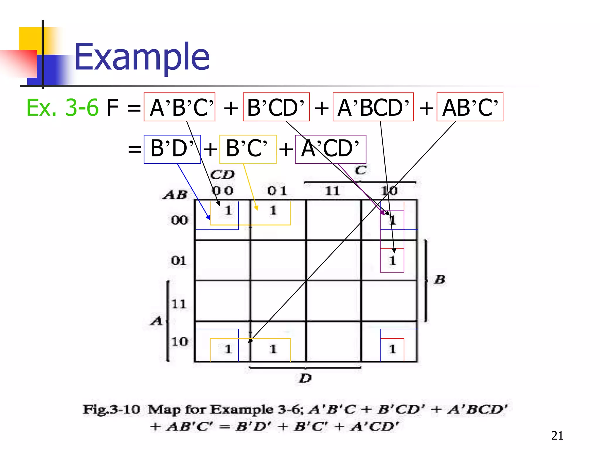 21
Example
Ex. 3-6 F = A’B’C’ + B’CD’ + A’BCD’ + AB’C’
= B’D’ B’C’
+ A’CD’
+
 