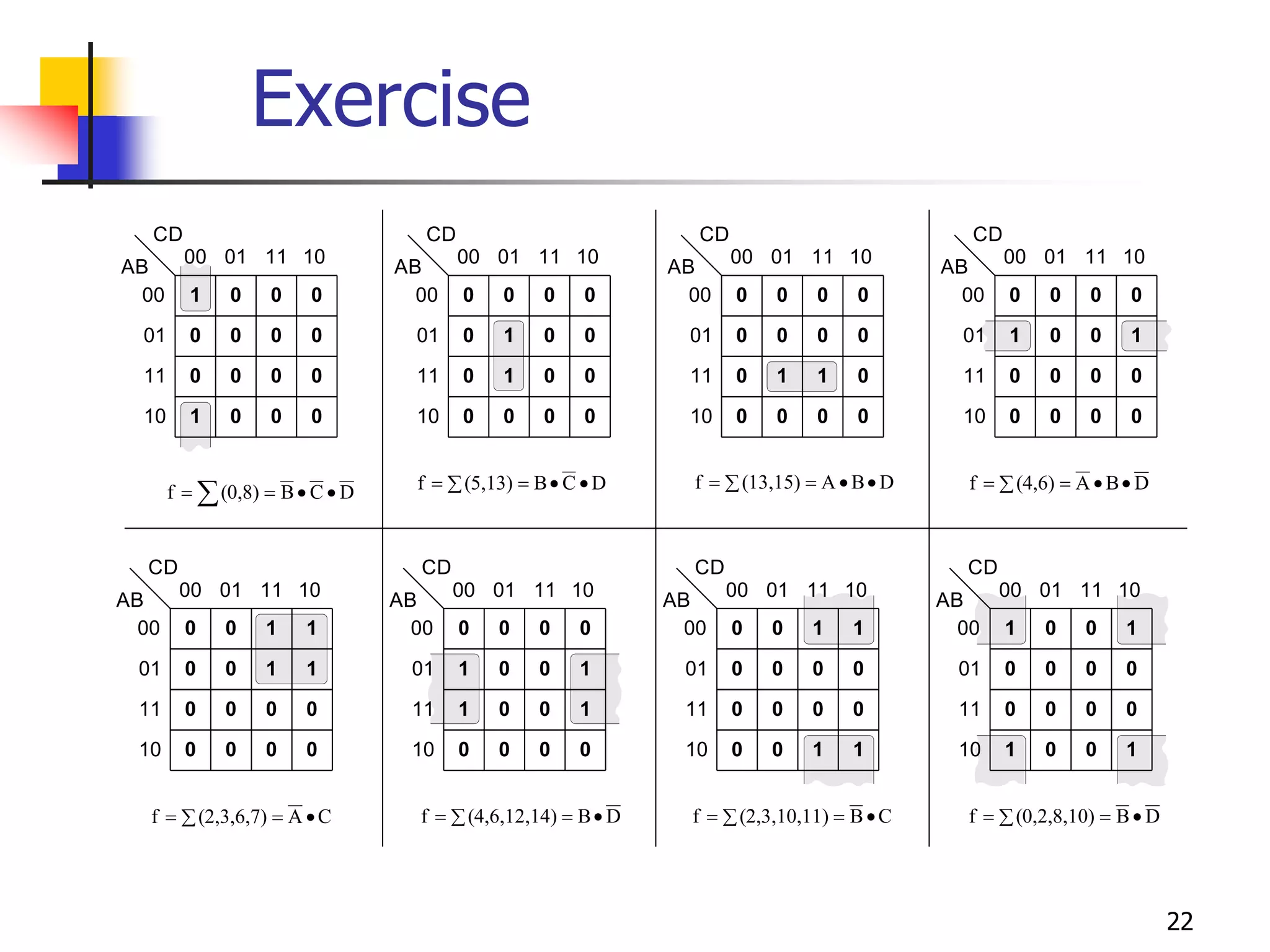 Exercise
22
 


 D
C
B
(0,8)
f  


 D
C
B
(5,13)
f  


 D
B
A
(13,15)
f  


 D
B
A
(4,6)
f
 

 C
A
(2,3,6,7)
f  

 D
B
)
(4,6,12,14
f  

 C
B
)
(2,3,10,11
f  

 D
B
(0,2,8,10)
f
CD
00
00
01
01
11
11
10
10
AB
1 0 0 0
0 0 0 0
0 0 0 0
1 0 0 0
CD
00
00
01
01
11
11
10
10
AB
0 0 0 0
0 1 0 0
0 1 0 0
0 0 0 0
CD
00
00
01
01
11
11
10
10
AB
0 0 0 0
0 0 0 0
0 1 1 0
0 0 0 0
CD
00
00
01
01
11
11
10
10
AB
0 0 0 0
1 0 0 1
0 0 0 0
0 0 0 0
CD
00
00
01
01
11
11
10
10
AB
0 0 1 1
0 0 1 1
0 0 0 0
0 0 0 0
CD
00
00
01
01
11
11
10
10
AB
0 0 0 0
1 0 0 1
1 0 0 1
0 0 0 0
CD
00
00
01
01
11
11
10
10
AB
0 0 1 1
0 0 0 0
0 0 0 0
0 0 1 1
CD
00
00
01
01
11
11
10
10
AB
1 0 0 1
0 0 0 0
0 0 0 0
1 0 0 1
 