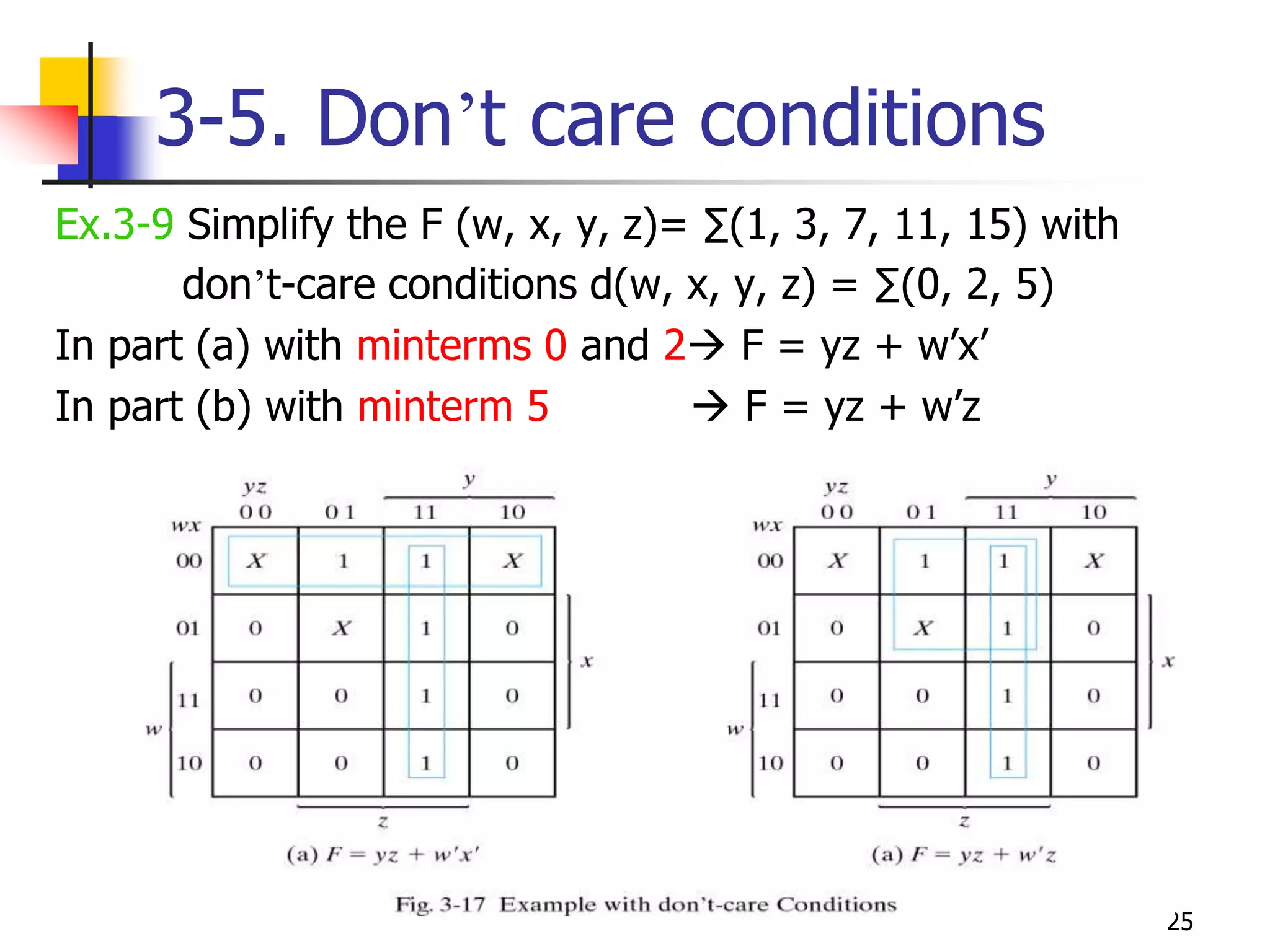 25
3-5. Don’t care conditions
Ex.3-9 Simplify the F (w, x, y, z)= ∑(1, 3, 7, 11, 15) with
don’t-care conditions d(w, x, y, z) = ∑(0, 2, 5)
In part (a) with minterms 0 and 2 F = yz + w’x’
In part (b) with minterm 5  F = yz + w’z
 