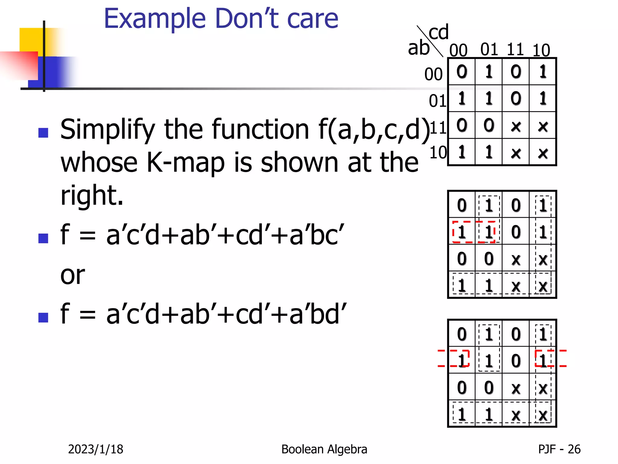 Example Don’t care
 Simplify the function f(a,b,c,d)
whose K-map is shown at the
right.
 f = a’c’d+ab’+cd’+a’bc’
or
 f = a’c’d+ab’+cd’+a’bd’
2023/1/18 Boolean Algebra PJF - 26
x
x
1
1
x
x
0
0
1
0
1
1
1
0
1
0
x
x
1
1
x
x
0
0
1
0
1
1
1
0
1
0
0 1 0 1
1 1 0 1
0 0 x x
1 1 x x
ab
cd
00
01
11
10
00 01 11 10
 