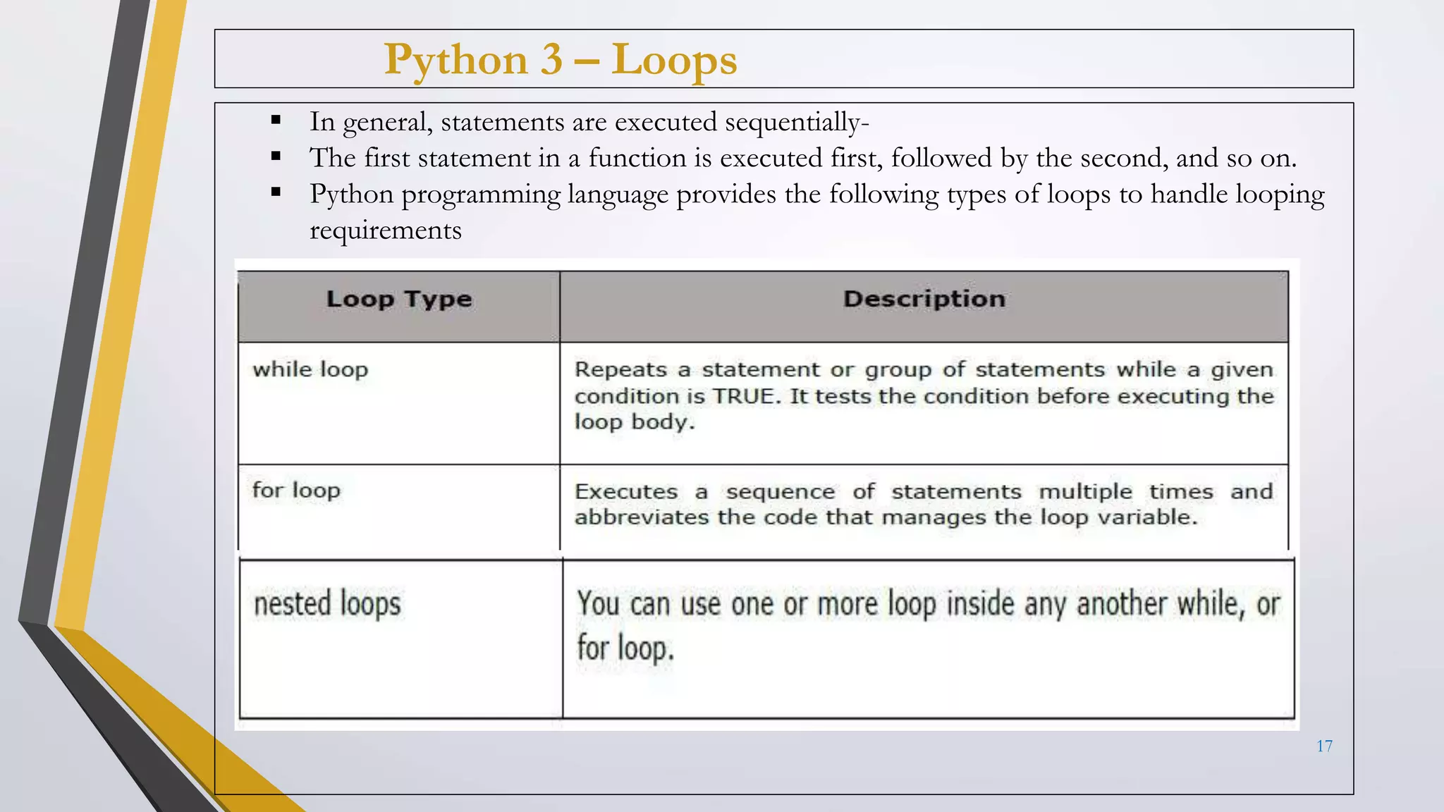 Python 3 – Loops
 In general, statements are executed sequentially-
 The first statement in a function is executed first, followed by the second, and so on.
 Python programming language provides the following types of loops to handle looping
requirements
17
 
