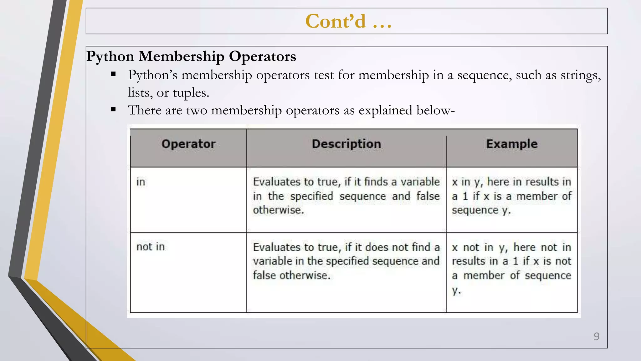 Cont’d …
Python Membership Operators
 Python’s membership operators test for membership in a sequence, such as strings,
lists, or tuples.
 There are two membership operators as explained below-
9
 