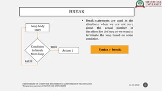 Loop and while Loop | PDF