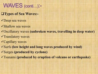 Types of Sea Waves:-
Deep sea waves
Shallow sea waves
Oscillatory waves (unbroken waves, travelling in deep water)
Translatory waves
Capillary waves
Surfs (low height and long waves produced by wind)
Surges (produced by cyclone)
Tsunami (produced by eruption of volcano or earthquake)
 