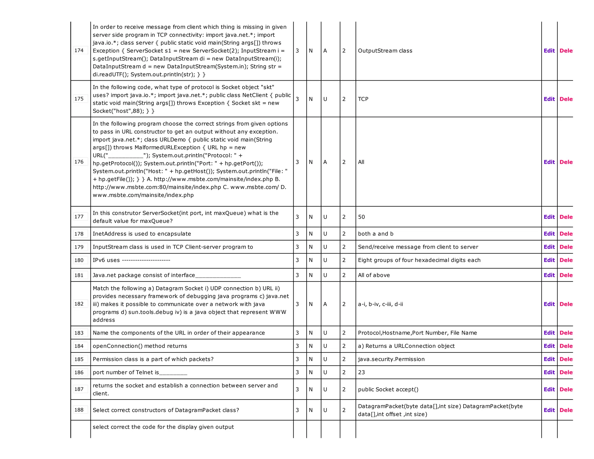174
In order to receive message from client which thing is missing in given
server side program in TCP connectivity: import java.net.*; import
java.io.*; class server { public static void main(String args[]) throws
Exception { ServerSocket s1 = new ServerSocket(2); InputStream i =
s.getInputStream(); DataInputStream di = new DataInputStream(i);
DataInputStream d = new DataInputStream(System.in); String str =
di.readUTF(); System.out.println(str); } }
3 N A 2 OutputStream class Edit Delete
175
In the following code, what type of protocol is Socket object "skt"
uses? import java.io.*; import java.net.*; public class NetClient { public
static void main(String args[]) throws Exception { Socket skt = new
Socket("host",88); } }
3 N U 2 TCP Edit Delete
176
In the following program choose the correct strings from given options
to pass in URL constructor to get an output without any exception.
import java.net.*; class URLDemo { public static void main(String
args[]) throws MalformedURLException { URL hp = new
URL("__________"); System.out.println("Protocol: " +
hp.getProtocol()); System.out.println("Port: " + hp.getPort());
System.out.println("Host: " + hp.getHost()); System.out.println("File: "
+ hp.getFile()); } } A. http://www.msbte.com/mainsite/index.php B.
http://www.msbte.com:80/mainsite/index.php C. www.msbte.com/ D.
www.msbte.com/mainsite/index.php
3 N A 2 All Edit Delete
177
In this construtor ServerSocket(int port, int maxQueue) what is the
default value for maxQueue?
3 N U 2 50 Edit Delete
178 InetAddress is used to encapsulate 3 N U 2 both a and b Edit Delete
179 InputStream class is used in TCP Client-server program to 3 N U 2 Send/receive message from client to server Edit Delete
180 IPv6 uses ---------------------- 3 N U 2 Eight groups of four hexadecimal digits each Edit Delete
181 Java.net package consist of interface_____________ 3 N U 2 All of above Edit Delete
182
Match the following a) Datagram Socket i) UDP connection b) URL ii)
provides necessary framework of debugging java programs c) java.net
iii) makes it possible to communicate over a network with java
programs d) sun.tools.debug iv) is a java object that represent WWW
address
3 N A 2 a-i, b-iv, c-iii, d-ii Edit Delete
183 Name the components of the URL in order of their appearance 3 N U 2 Protocol,Hostname,Port Number, File Name Edit Delete
184 openConnection() method returns 3 N U 2 a) Returns a URLConnection object Edit Delete
185 Permission class is a part of which packets? 3 N U 2 java.security.Permission Edit Delete
186 port number of Telnet is________ 3 N U 2 23 Edit Delete
187
returns the socket and establish a connection between server and
client.
3 N U 2 public Socket accept() Edit Delete
188 Select correct constructors of DatagramPacket class? 3 N U 2
DatagramPacket(byte data[],int size) DatagramPacket(byte
data[],int offset ,int size)
Edit Delete
select correct the code for the display given output
 
