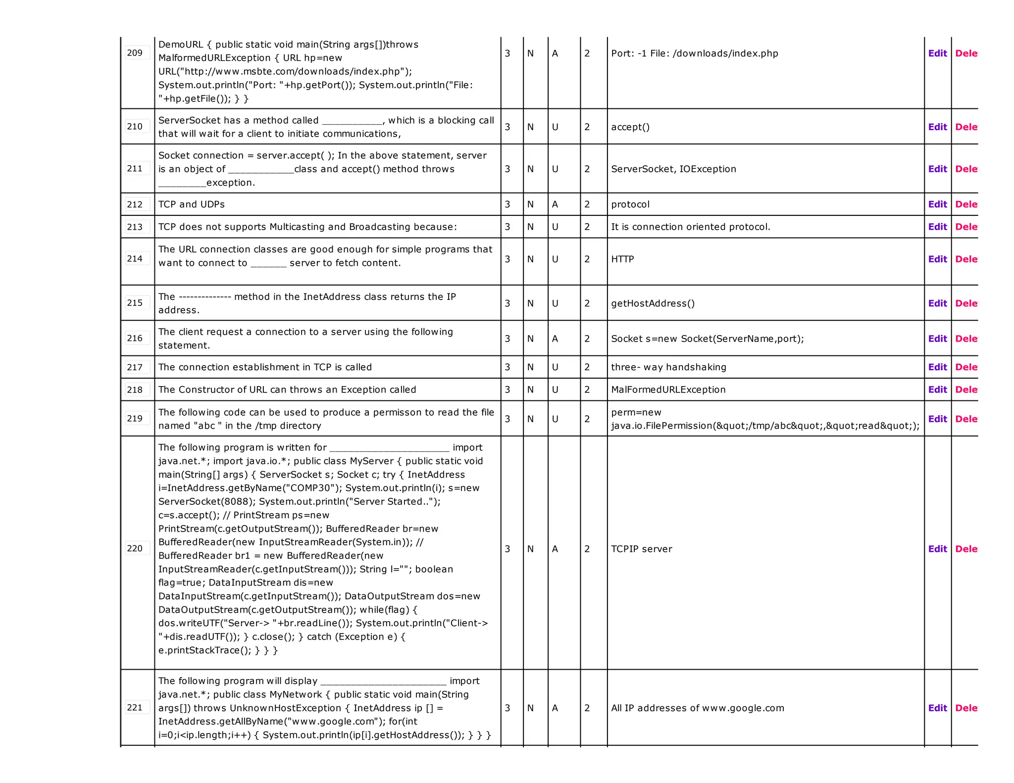 209
DemoURL { public static void main(String args[])throws
MalformedURLException { URL hp=new
URL("http://www.msbte.com/downloads/index.php");
System.out.println("Port: "+hp.getPort()); System.out.println("File:
"+hp.getFile()); } }
3 N A 2 Port: -1 File: /downloads/index.php Edit Delete
210
ServerSocket has a method called __________, which is a blocking call
that will wait for a client to initiate communications,
3 N U 2 accept() Edit Delete
211
Socket connection = server.accept( ); In the above statement, server
is an object of ___________class and accept() method throws
________exception.
3 N U 2 ServerSocket, IOException Edit Delete
212 TCP and UDPs 3 N A 2 protocol Edit Delete
213 TCP does not supports Multicasting and Broadcasting because: 3 N U 2 It is connection oriented protocol. Edit Delete
214
The URL connection classes are good enough for simple programs that
want to connect to ______ server to fetch content. 3 N U 2 HTTP Edit Delete
215
The -------------- method in the InetAddress class returns the IP
address.
3 N U 2 getHostAddress() Edit Delete
216
The client request a connection to a server using the following
statement.
3 N A 2 Socket s=new Socket(ServerName,port); Edit Delete
217 The connection establishment in TCP is called 3 N U 2 three- way handshaking Edit Delete
218 The Constructor of URL can throws an Exception called 3 N U 2 MalFormedURLException Edit Delete
219
The following code can be used to produce a permisson to read the file
named "abc " in the /tmp directory
3 N U 2
perm=new
java.io.FilePermission("/tmp/abc","read");
Edit Delete
220
The following program is written for ____________________ import
java.net.*; import java.io.*; public class MyServer { public static void
main(String[] args) { ServerSocket s; Socket c; try { InetAddress
i=InetAddress.getByName("COMP30"); System.out.println(i); s=new
ServerSocket(8088); System.out.println("Server Started..");
c=s.accept(); // PrintStream ps=new
PrintStream(c.getOutputStream()); BufferedReader br=new
BufferedReader(new InputStreamReader(System.in)); //
BufferedReader br1 = new BufferedReader(new
InputStreamReader(c.getInputStream())); String l=""; boolean
flag=true; DataInputStream dis=new
DataInputStream(c.getInputStream()); DataOutputStream dos=new
DataOutputStream(c.getOutputStream()); while(flag) {
dos.writeUTF("Server-> "+br.readLine()); System.out.println("Client->
"+dis.readUTF()); } c.close(); } catch (Exception e) {
e.printStackTrace(); } } }
3 N A 2 TCPIP server Edit Delete
221
The following program will display _____________________ import
java.net.*; public class MyNetwork { public static void main(String
args[]) throws UnknownHostException { InetAddress ip [] =
InetAddress.getAllByName("www.google.com"); for(int
i=0;i<ip.length;i++) { System.out.println(ip[i].getHostAddress()); } } }
3 N A 2 All IP addresses of www.google.com Edit Delete
 