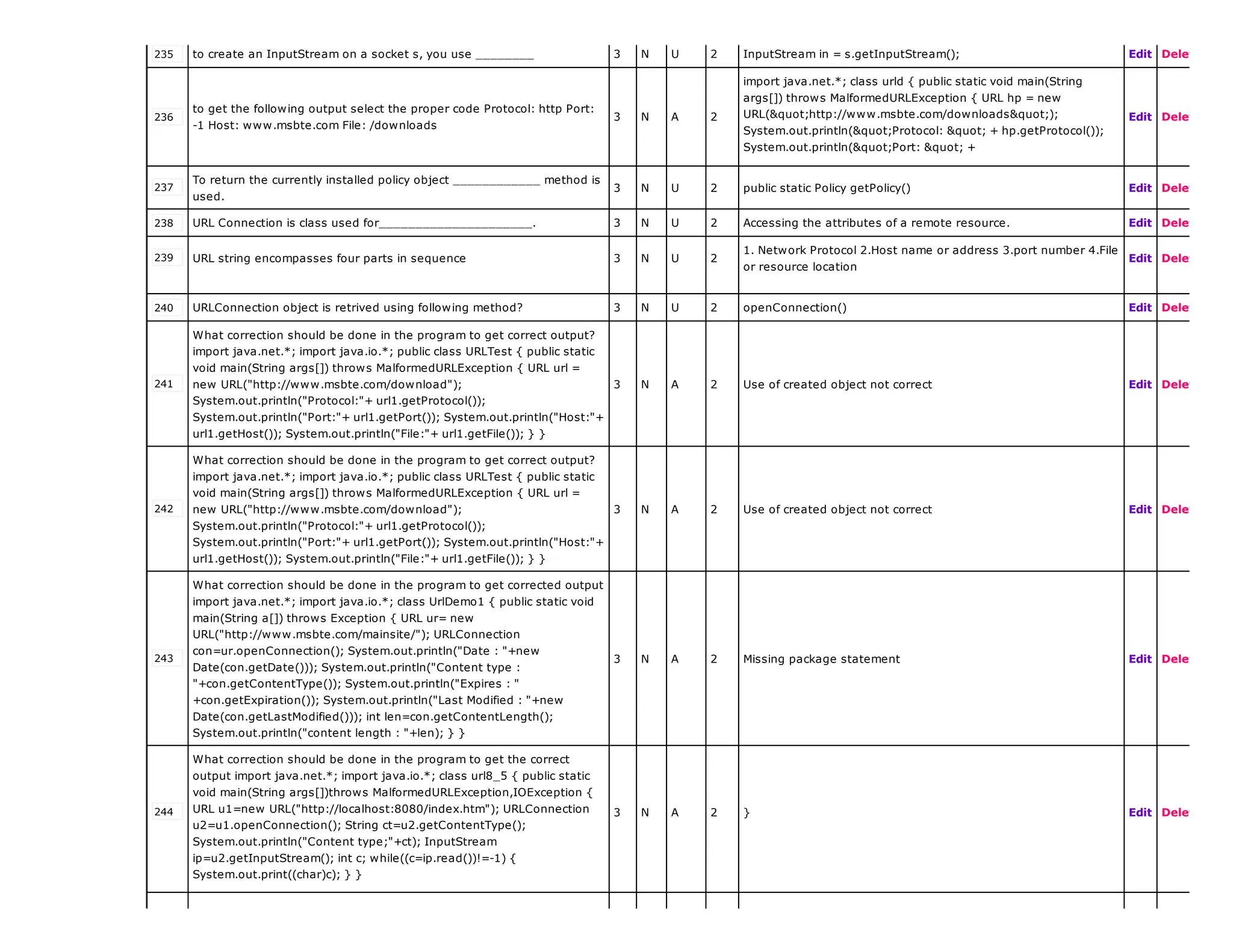 235 to create an InputStream on a socket s, you use ________ 3 N U 2 InputStream in = s.getInputStream(); Edit Delete
236
to get the following output select the proper code Protocol: http Port:
-1 Host: www.msbte.com File: /downloads
3 N A 2
import java.net.*; class urld { public static void main(String
args[]) throws MalformedURLException { URL hp = new
URL("http://www.msbte.com/downloads");
System.out.println("Protocol: " + hp.getProtocol());
System.out.println("Port: " +
Edit Delete
237
To return the currently installed policy object ____________ method is
used.
3 N U 2 public static Policy getPolicy() Edit Delete
238 URL Connection is class used for_____________________. 3 N U 2 Accessing the attributes of a remote resource. Edit Delete
239 URL string encompasses four parts in sequence 3 N U 2
1. Network Protocol 2.Host name or address 3.port number 4.File
or resource location
Edit Delete
240 URLConnection object is retrived using following method? 3 N U 2 openConnection() Edit Delete
241
What correction should be done in the program to get correct output?
import java.net.*; import java.io.*; public class URLTest { public static
void main(String args[]) throws MalformedURLException { URL url =
new URL("http://www.msbte.com/download");
System.out.println("Protocol:"+ url1.getProtocol());
System.out.println("Port:"+ url1.getPort()); System.out.println("Host:"+
url1.getHost()); System.out.println("File:"+ url1.getFile()); } }
3 N A 2 Use of created object not correct Edit Delete
242
What correction should be done in the program to get correct output?
import java.net.*; import java.io.*; public class URLTest { public static
void main(String args[]) throws MalformedURLException { URL url =
new URL("http://www.msbte.com/download");
System.out.println("Protocol:"+ url1.getProtocol());
System.out.println("Port:"+ url1.getPort()); System.out.println("Host:"+
url1.getHost()); System.out.println("File:"+ url1.getFile()); } }
3 N A 2 Use of created object not correct Edit Delete
243
What correction should be done in the program to get corrected output
import java.net.*; import java.io.*; class UrlDemo1 { public static void
main(String a[]) throws Exception { URL ur= new
URL("http://www.msbte.com/mainsite/"); URLConnection
con=ur.openConnection(); System.out.println("Date : "+new
Date(con.getDate())); System.out.println("Content type :
"+con.getContentType()); System.out.println("Expires : "
+con.getExpiration()); System.out.println("Last Modified : "+new
Date(con.getLastModified())); int len=con.getContentLength();
System.out.println("content length : "+len); } }
3 N A 2 Missing package statement Edit Delete
244
What correction should be done in the program to get the correct
output import java.net.*; import java.io.*; class url8_5 { public static
void main(String args[])throws MalformedURLException,IOException {
URL u1=new URL("http://localhost:8080/index.htm"); URLConnection
u2=u1.openConnection(); String ct=u2.getContentType();
System.out.println("Content type;"+ct); InputStream
ip=u2.getInputStream(); int c; while((c=ip.read())!=-1) {
System.out.print((char)c); } }
3 N A 2 } Edit Delete
 
