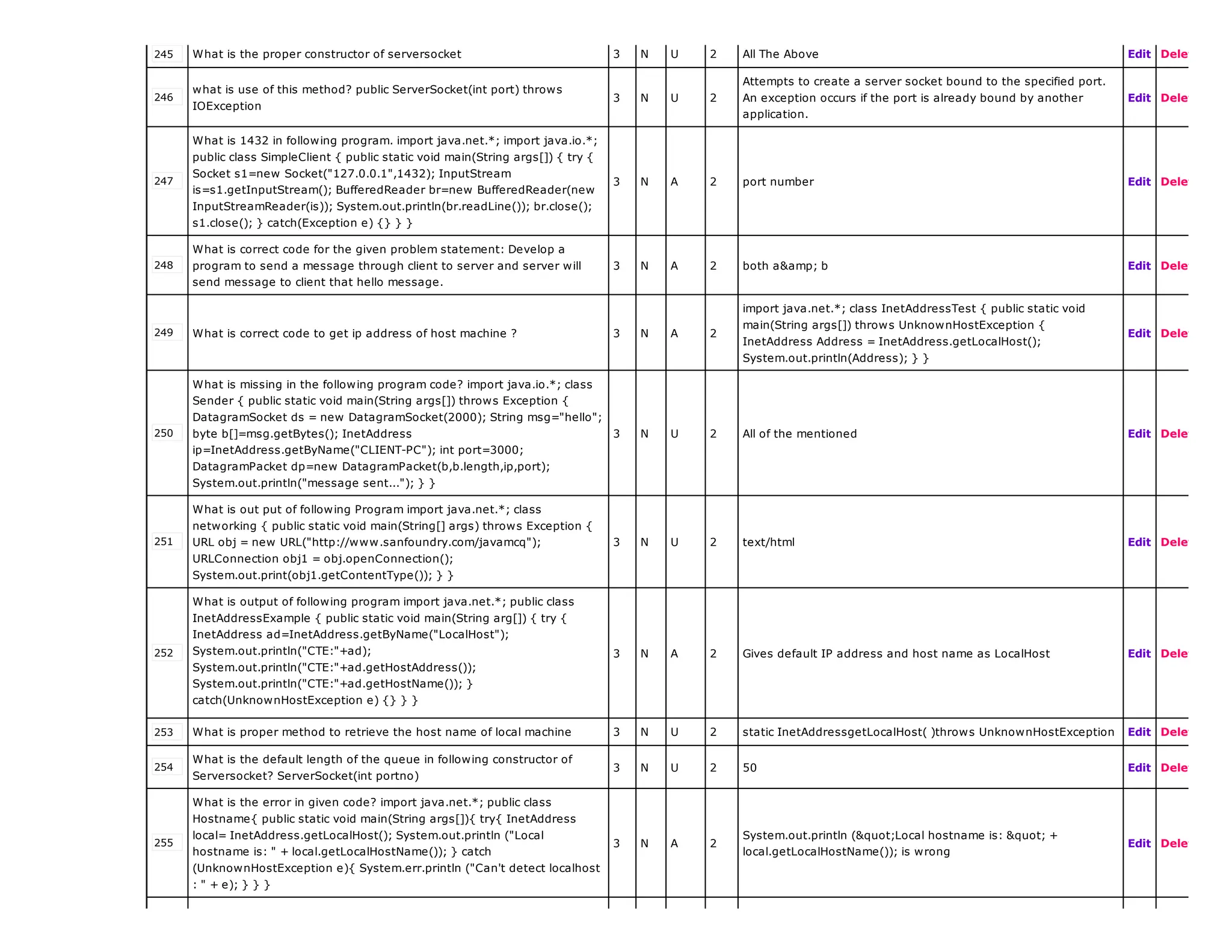 245 What is the proper constructor of serversocket 3 N U 2 All The Above Edit Delete
246
what is use of this method? public ServerSocket(int port) throws
IOException
3 N U 2
Attempts to create a server socket bound to the specified port.
An exception occurs if the port is already bound by another
application.
Edit Delete
247
What is 1432 in following program. import java.net.*; import java.io.*;
public class SimpleClient { public static void main(String args[]) { try {
Socket s1=new Socket("127.0.0.1",1432); InputStream
is=s1.getInputStream(); BufferedReader br=new BufferedReader(new
InputStreamReader(is)); System.out.println(br.readLine()); br.close();
s1.close(); } catch(Exception e) {} } }
3 N A 2 port number Edit Delete
248
What is correct code for the given problem statement: Develop a
program to send a message through client to server and server will
send message to client that hello message.
3 N A 2 both a&amp; b Edit Delete
249 What is correct code to get ip address of host machine ? 3 N A 2
import java.net.*; class InetAddressTest { public static void
main(String args[]) throws UnknownHostException {
InetAddress Address = InetAddress.getLocalHost();
System.out.println(Address); } }
Edit Delete
250
What is missing in the following program code? import java.io.*; class
Sender { public static void main(String args[]) throws Exception {
DatagramSocket ds = new DatagramSocket(2000); String msg="hello";
byte b[]=msg.getBytes(); InetAddress
ip=InetAddress.getByName("CLIENT-PC"); int port=3000;
DatagramPacket dp=new DatagramPacket(b,b.length,ip,port);
System.out.println("message sent..."); } }
3 N U 2 All of the mentioned Edit Delete
251
What is out put of following Program import java.net.*; class
networking { public static void main(String[] args) throws Exception {
URL obj = new URL("http://www.sanfoundry.com/javamcq");
URLConnection obj1 = obj.openConnection();
System.out.print(obj1.getContentType()); } }
3 N U 2 text/html Edit Delete
252
What is output of following program import java.net.*; public class
InetAddressExample { public static void main(String arg[]) { try {
InetAddress ad=InetAddress.getByName("LocalHost");
System.out.println("CTE:"+ad);
System.out.println("CTE:"+ad.getHostAddress());
System.out.println("CTE:"+ad.getHostName()); }
catch(UnknownHostException e) {} } }
3 N A 2 Gives default IP address and host name as LocalHost Edit Delete
253 What is proper method to retrieve the host name of local machine 3 N U 2 static InetAddressgetLocalHost( )throws UnknownHostException Edit Delete
254
What is the default length of the queue in following constructor of
Serversocket? ServerSocket(int portno)
3 N U 2 50 Edit Delete
255
What is the error in given code? import java.net.*; public class
Hostname{ public static void main(String args[]){ try{ InetAddress
local= InetAddress.getLocalHost(); System.out.println ("Local
hostname is: " + local.getLocalHostName()); } catch
(UnknownHostException e){ System.err.println ("Can't detect localhost
: " + e); } } }
3 N A 2
System.out.println ("Local hostname is: " +
local.getLocalHostName()); is wrong
Edit Delete
 