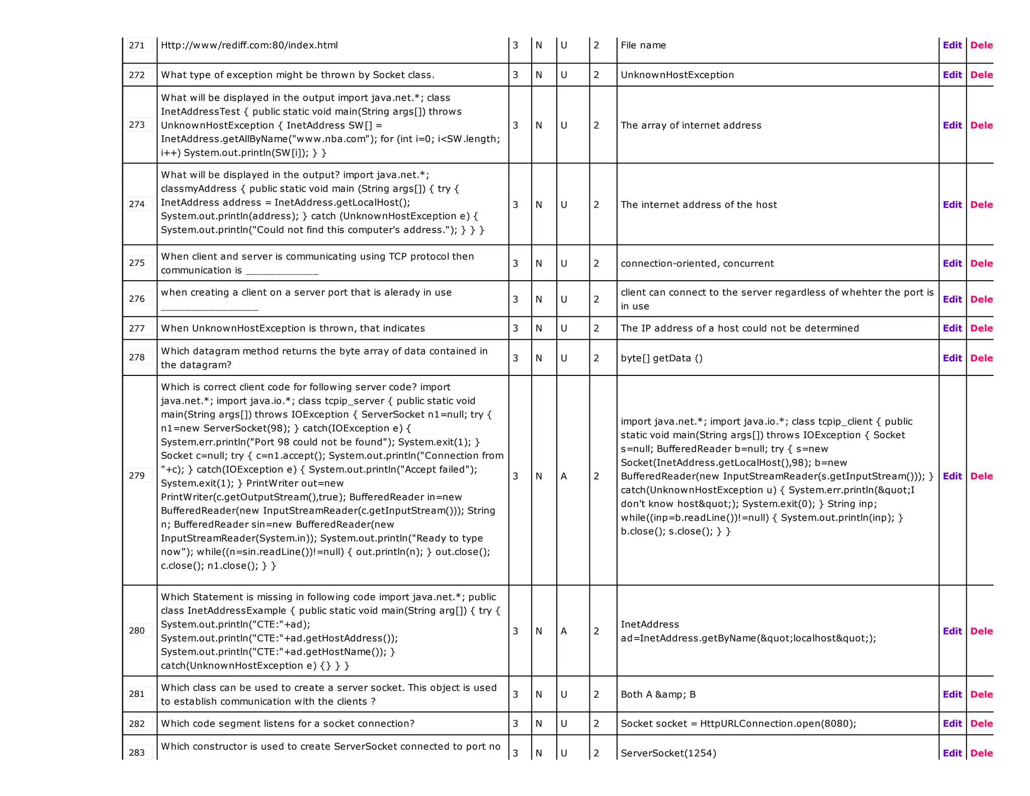 271 Http://www/rediff.com:80/index.html 3 N U 2 File name Edit Delete
272 What type of exception might be thrown by Socket class. 3 N U 2 UnknownHostException Edit Delete
273
What will be displayed in the output import java.net.*; class
InetAddressTest { public static void main(String args[]) throws
UnknownHostException { InetAddress SW[] =
InetAddress.getAllByName("www.nba.com"); for (int i=0; i<SW.length;
i++) System.out.println(SW[i]); } }
3 N U 2 The array of internet address Edit Delete
274
What will be displayed in the output? import java.net.*;
classmyAddress { public static void main (String args[]) { try {
InetAddress address = InetAddress.getLocalHost();
System.out.println(address); } catch (UnknownHostException e) {
System.out.println("Could not find this computer's address."); } } }
3 N U 2 The internet address of the host Edit Delete
275
When client and server is communicating using TCP protocol then
communication is ____________
3 N U 2 connection-oriented, concurrent Edit Delete
276
when creating a client on a server port that is alerady in use
________________
3 N U 2
client can connect to the server regardless of whehter the port is
in use
Edit Delete
277 When UnknownHostException is thrown, that indicates 3 N U 2 The IP address of a host could not be determined Edit Delete
278
Which datagram method returns the byte array of data contained in
the datagram?
3 N U 2 byte[] getData () Edit Delete
279
Which is correct client code for following server code? import
java.net.*; import java.io.*; class tcpip_server { public static void
main(String args[]) throws IOException { ServerSocket n1=null; try {
n1=new ServerSocket(98); } catch(IOException e) {
System.err.println("Port 98 could not be found"); System.exit(1); }
Socket c=null; try { c=n1.accept(); System.out.println("Connection from
"+c); } catch(IOException e) { System.out.println("Accept failed");
System.exit(1); } PrintWriter out=new
PrintWriter(c.getOutputStream(),true); BufferedReader in=new
BufferedReader(new InputStreamReader(c.getInputStream())); String
n; BufferedReader sin=new BufferedReader(new
InputStreamReader(System.in)); System.out.println("Ready to type
now"); while((n=sin.readLine())!=null) { out.println(n); } out.close();
c.close(); n1.close(); } }
3 N A 2
import java.net.*; import java.io.*; class tcpip_client { public
static void main(String args[]) throws IOException { Socket
s=null; BufferedReader b=null; try { s=new
Socket(InetAddress.getLocalHost(),98); b=new
BufferedReader(new InputStreamReader(s.getInputStream())); }
catch(UnknownHostException u) { System.err.println("I
don't know host"); System.exit(0); } String inp;
while((inp=b.readLine())!=null) { System.out.println(inp); }
b.close(); s.close(); } }
Edit Delete
280
Which Statement is missing in following code import java.net.*; public
class InetAddressExample { public static void main(String arg[]) { try {
System.out.println("CTE:"+ad);
System.out.println("CTE:"+ad.getHostAddress());
System.out.println("CTE:"+ad.getHostName()); }
catch(UnknownHostException e) {} } }
3 N A 2
InetAddress
ad=InetAddress.getByName("localhost");
Edit Delete
281
Which class can be used to create a server socket. This object is used
to establish communication with the clients ?
3 N U 2 Both A &amp; B Edit Delete
282 Which code segment listens for a socket connection? 3 N U 2 Socket socket = HttpURLConnection.open(8080); Edit Delete
283
Which constructor is used to create ServerSocket connected to port no
3 N U 2 ServerSocket(1254) Edit Delete
 