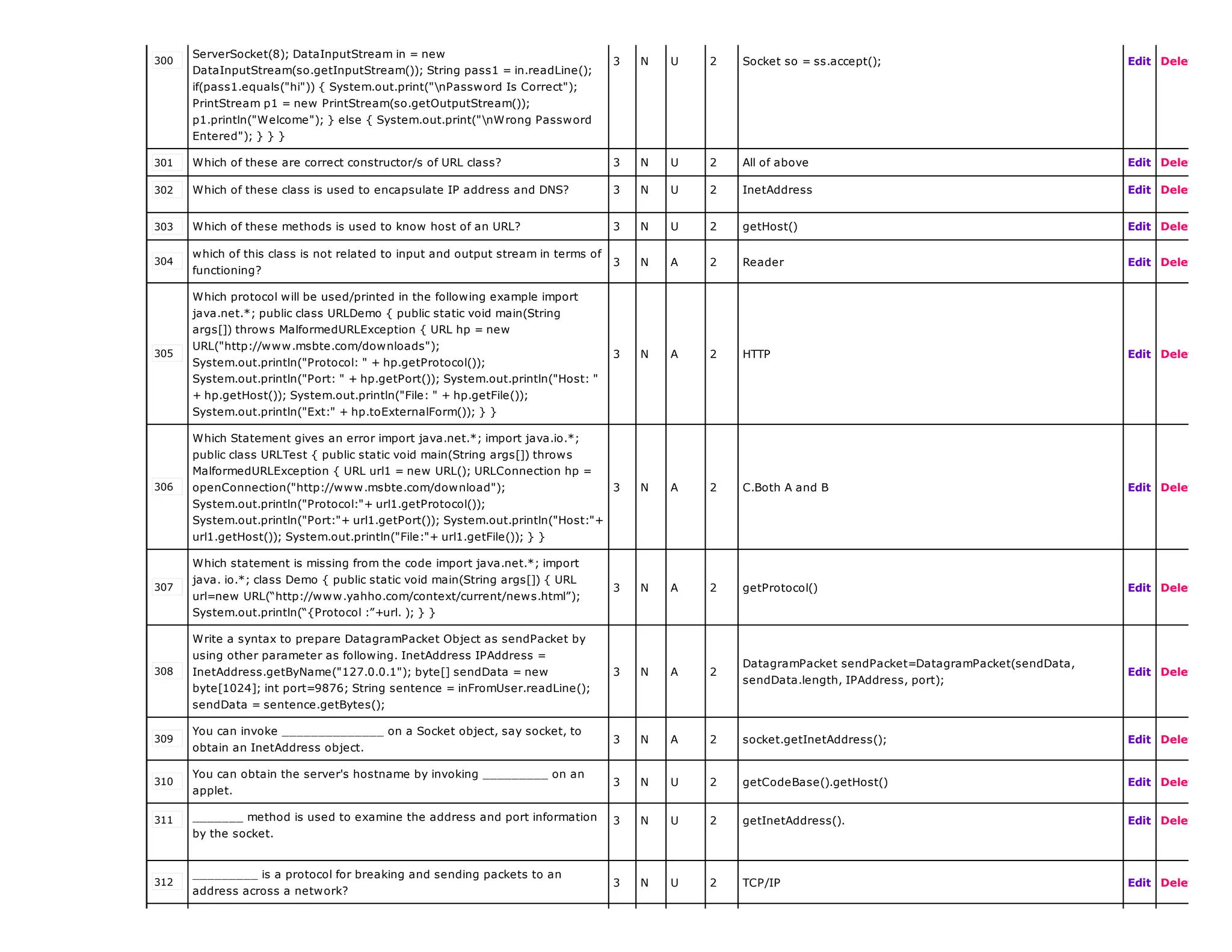 300
ServerSocket(8); DataInputStream in = new
DataInputStream(so.getInputStream()); String pass1 = in.readLine();
if(pass1.equals("hi")) { System.out.print("nPassword Is Correct");
PrintStream p1 = new PrintStream(so.getOutputStream());
p1.println("Welcome"); } else { System.out.print("nWrong Password
Entered"); } } }
3 N U 2 Socket so = ss.accept(); Edit Delete
301 Which of these are correct constructor/s of URL class? 3 N U 2 All of above Edit Delete
302 Which of these class is used to encapsulate IP address and DNS? 3 N U 2 InetAddress Edit Delete
303 Which of these methods is used to know host of an URL? 3 N U 2 getHost() Edit Delete
304
which of this class is not related to input and output stream in terms of
functioning?
3 N A 2 Reader Edit Delete
305
Which protocol will be used/printed in the following example import
java.net.*; public class URLDemo { public static void main(String
args[]) throws MalformedURLException { URL hp = new
URL("http://www.msbte.com/downloads");
System.out.println("Protocol: " + hp.getProtocol());
System.out.println("Port: " + hp.getPort()); System.out.println("Host: "
+ hp.getHost()); System.out.println("File: " + hp.getFile());
System.out.println("Ext:" + hp.toExternalForm()); } }
3 N A 2 HTTP Edit Delete
306
Which Statement gives an error import java.net.*; import java.io.*;
public class URLTest { public static void main(String args[]) throws
MalformedURLException { URL url1 = new URL(); URLConnection hp =
openConnection("http://www.msbte.com/download");
System.out.println("Protocol:"+ url1.getProtocol());
System.out.println("Port:"+ url1.getPort()); System.out.println("Host:"+
url1.getHost()); System.out.println("File:"+ url1.getFile()); } }
3 N A 2 C.Both A and B Edit Delete
307
Which statement is missing from the code import java.net.*; import
java. io.*; class Demo { public static void main(String args[]) { URL
url=new URL(“http://www.yahho.com/context/current/news.html”);
System.out.println(“{Protocol :”+url. ); } }
3 N A 2 getProtocol() Edit Delete
308
Write a syntax to prepare DatagramPacket Object as sendPacket by
using other parameter as following. InetAddress IPAddress =
InetAddress.getByName("127.0.0.1"); byte[] sendData = new
byte[1024]; int port=9876; String sentence = inFromUser.readLine();
sendData = sentence.getBytes();
3 N A 2
DatagramPacket sendPacket=DatagramPacket(sendData,
sendData.length, IPAddress, port);
Edit Delete
309
You can invoke ______________ on a Socket object, say socket, to
obtain an InetAddress object.
3 N A 2 socket.getInetAddress(); Edit Delete
310
You can obtain the server's hostname by invoking _________ on an
applet.
3 N U 2 getCodeBase().getHost() Edit Delete
311 _______ method is used to examine the address and port information
by the socket.
3 N U 2 getInetAddress(). Edit Delete
312
_________ is a protocol for breaking and sending packets to an
address across a network?
3 N U 2 TCP/IP Edit Delete
 