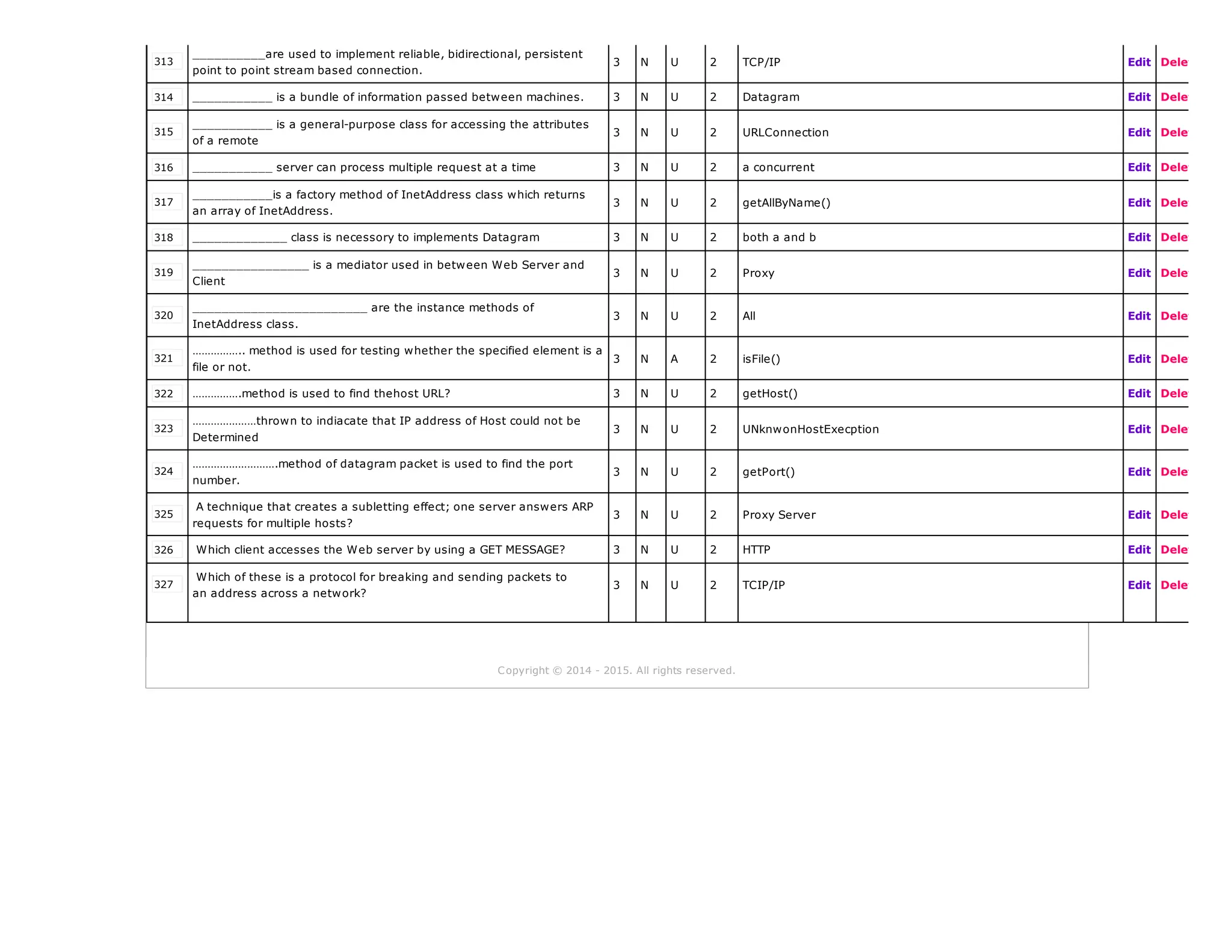 313
__________are used to implement reliable, bidirectional, persistent
point to point stream based connection.
3 N U 2 TCP/IP Edit Delete
314 ___________ is a bundle of information passed between machines. 3 N U 2 Datagram Edit Delete
315
___________ is a general-purpose class for accessing the attributes
of a remote
3 N U 2 URLConnection Edit Delete
316 ___________ server can process multiple request at a time 3 N U 2 a concurrent Edit Delete
317
___________is a factory method of InetAddress class which returns
an array of InetAddress.
3 N U 2 getAllByName() Edit Delete
318 _____________ class is necessory to implements Datagram 3 N U 2 both a and b Edit Delete
319
________________ is a mediator used in between Web Server and
Client
3 N U 2 Proxy Edit Delete
320
________________________ are the instance methods of
InetAddress class.
3 N U 2 All Edit Delete
321
…………….. method is used for testing whether the specified element is a
file or not.
3 N A 2 isFile() Edit Delete
322 …………….method is used to find thehost URL? 3 N U 2 getHost() Edit Delete
323
…………………thrown to indiacate that IP address of Host could not be
Determined
3 N U 2 UNknwonHostExecption Edit Delete
324
……………………….method of datagram packet is used to find the port
number.
3 N U 2 getPort() Edit Delete
325
A technique that creates a subletting effect; one server answers ARP
requests for multiple hosts?
3 N U 2 Proxy Server Edit Delete
326 Which client accesses the Web server by using a GET MESSAGE? 3 N U 2 HTTP Edit Delete
327
Which of these is a protocol for breaking and sending packets to
an address across a network?
3 N U 2 TCIP/IP Edit Delete
Copyright © 2014 - 2015. All rights reserved.
 