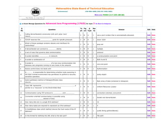 e-Exam Manage Questions for Advanced Java Programming (17625) for topic 3 Go Back to Subjects
Q
No
Question
To
pic
Fig
ure
Q
Type
Mar
ks
Answer Edit Delete
1
Calling ServerSocket() constructor with port value 'zero'
means______________________.
3 N U 1 use a port number that is automatically allocated. Edit Delete
2 TCP/IP reserves the ____________ ports for specific protocols 3 N R 1 lower 1024 Edit Delete
3
Which of these package contains classes and interfaces for
networking?
3 N R 1 java.net Edit Delete
4 A ServerSocket can connect to ________ clients. 3 N R 1 multiple Edit Delete
5 A set of rules that governs data communication. 3 N R 1 protocol Edit Delete
6 A socket identifies __________ in network. 3 N R 1 a communication end point Edit Delete
7 A socket is combination of 3 N R 1 Both A and B Edit Delete
8
A socket is __________________ of a two-way communication link
between two programs running on two hosts in the network.
3 N R 1 one end-point Edit Delete
9 Access control does not deals with 3 N R 1 Authenication Edit Delete
10
A_______ is responsible for determining whether code executing in
the Java runtime environment has permission to perform a security-
sensitive operation.
3 N R 1 policy object Edit Delete
11
byte[] getData() method of DatagramPacket class
returns______________________
3 N R 1 Byte array of data contained in datagram Edit Delete
12
Class URL represents __________________________________, a
pointer to a "resource" on the World Wide Web
3 N R 1 Uniform Resource Locator Edit Delete
13 Communication using TCP protocol is __________and _________ 3 N R 1 connection-oriented, concurrent Edit Delete
14
Connection oriented communication is possible using
___________________classes of Java.
3 N R 1 Socket and ServerSocket Edit Delete
15 How many bits are in a single IPv4 address? 3 N R 1 32 Edit Delete
16 How many bytes are required to represent an IPv4 address? 3 N R 1 4 Edit Delete
17
In InetAddress class which method returns the host name of the IP
Address? 3 N R 1 public String getHostName() Edit Delete
18 In the format for defining the URL what is the last part? 3 N R 1 File path Edit Delete
Welcome M3001 [117.239.186.68]
My Home Log Out
Maharashtra State Board of Technical Education
(Autonomous) (ISO 9001:2008) (ISO/IEC 27001:2005)
 