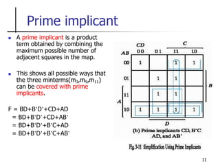 11
Prime implicant
 A prime implicant is a product
term obtained by combining the
maximum possible number of
adjacent squares in the map.
 This shows all possible ways that
the three minterms(m3,m9,m11)
can be covered with prime
implicants.
F = BD+B’D’+CD+AD
= BD+B’D’+CD+AB’
= BD+B’D’+B’C+AD
= BD+B’D’+B’C+AB’
 