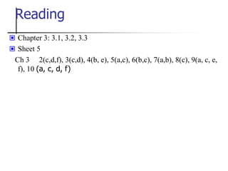 Reading
 Chapter 3: 3.1, 3.2, 3.3
 Sheet 5
Ch 3 2(c,d,f), 3(c,d), 4(b, e), 5(a,c), 6(b,c), 7(a,b), 8(c), 9(a, c, e,
f), 10 (a, c, d, f)
 