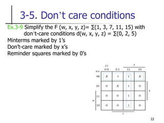22
3-5. Don’t care conditions
Ex.3-9 Simplify the F (w, x, y, z)= ∑(1, 3, 7, 11, 15) with
don’t-care conditions d(w, x, y, z) = ∑(0, 2, 5)
Minterms marked by 1’s
Don’t-care marked by x’s
Reminder squares marked by 0’s
 