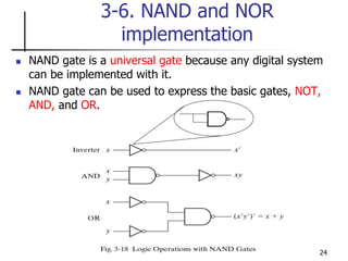 24
3-6. NAND and NOR
implementation
 NAND gate is a universal gate because any digital system
can be implemented with it.
 NAND gate can be used to express the basic gates, NOT,
AND, and OR.
 