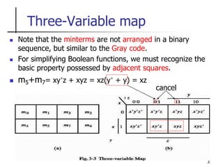 3
Three-Variable map
 Note that the minterms are not arranged in a binary
sequence, but similar to the Gray code.
 For simplifying Boolean functions, we must recognize the
basic property possessed by adjacent squares.
 m5+m7= xy’z + xyz = xz(y’ + y) = xz
y
cancel
 