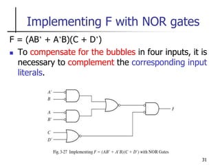 31
Implementing F with NOR gates
F = (AB’ + A’B)(C + D’)
 To compensate for the bubbles in four inputs, it is
necessary to complement the corresponding input
literals.
 