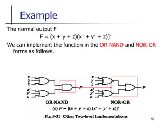 40
Example
The normal output F
F = (x + y + z)(x’ + y’ + z)]’
We can implement the function in the OR-NAND and NOR-OR
forms as follows.
 