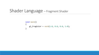 Shader Language – Fragment Shader
void main()
{
gl_FragColor = vec4(1.0, 0.0, 0.0, 1.0);
}
 