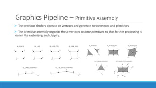Graphics Pipeline – Primitive Assembly
➢ The previous shaders operate on vertexes and generate new vertexes and primitives
➢ The primitive assembly organize these vertexes to base primitives so that further processing is
easier like rasterizing and clipping
 