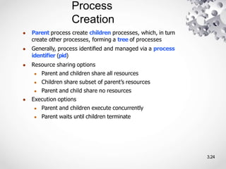 Process
Creation
3.24
● Parent process create children processes, which, in turn
create other processes, forming a tree of processes
● Generally, process identiﬁed and managed via a process
identiﬁer (pid)
● Resource sharing options
● Parent and children share all resources
● Children share subset of parent’s resources
● Parent and child share no resources
● Execution options
● Parent and children execute concurrently
● Parent waits until children terminate
 