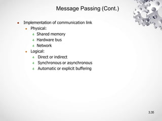 Message Passing (Cont.)
3.35
● Implementation of communication link
● Physical:
4 Shared memory
4 Hardware bus
4 Network
● Logical:
4 Direct or indirect
4 Synchronous or asynchronous
4 Automatic or explicit buffering
 