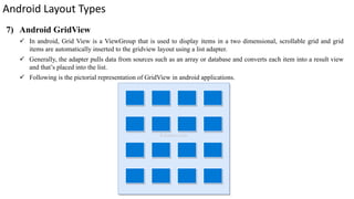 Mobile Application Development-Components and Layouts | PPTX