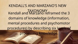 blooms taxonomy objective and explanation (1).pptx