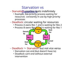 Starvation vs
Deadlock
– Starvation: process waits indefinitely
• Example, low-priority process waiting for
resources constantly in use by high-priority
processes
– Deadlock: circular waiting for resources
• Process A owns Res 1 and is waiting for Res 2
• Process B owns Res 2 and is waiting for Res 1
– Deadlock  Starvation but not vice versa
• Starvation can end (but doesn’t have to)
• Deadlock can’t end without external
intervention
Res 2
Res 1
Process
B
Process
A
Wait
For
Wait
For
Owned
By
Owned
By
 