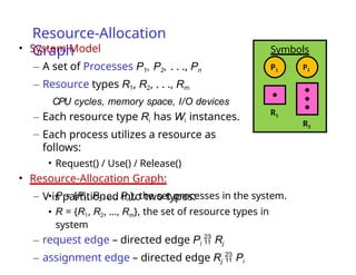Symbols
Resource-Allocation
Graph
• System Model
– A set of Processes P1, P2, . . ., Pn
– Resource types R1, R2, . . ., Rm
CPU cycles, memory space, I/O devices
– Each resource type Ri has Wi instances.
– Each process utilizes a resource as
follows:
• Request() / Use() / Release()
• Resource-Allocation Graph:
– V is partitioned into two types:
• P = {P1, P2, …, Pn}, the set processes in the system.
• R = {R1, R2, …, Rm}, the set of resource types in
system
– request edge – directed edge Pi  Rj
– assignment edge – directed edge Rj  Pi
R1
R2
P1 P2
 