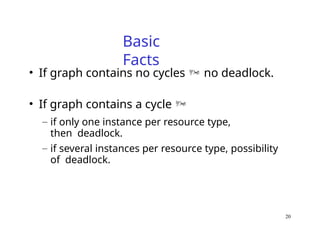 20
Basic
Facts
• If graph contains no cycles  no deadlock.
• If graph contains a cycle 
– if only one instance per resource type,
then deadlock.
– if several instances per resource type, possibility
of deadlock.
 
