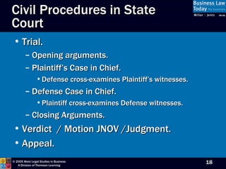 Civil Procedures in State Court Trial. Opening arguments. Plaintiff’s Case in Chief. Defense cross-examines Plaintiff’s witnesses. Defense Case in Chief. Plaintiff cross-examines Defense witnesses. Closing Arguments. Verdict  / Motion JNOV /Judgment. Appeal. 