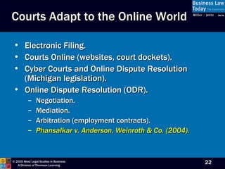 Electronic Filing. Courts Online (websites, court dockets). Cyber Courts and Online Dispute Resolution (Michigan legislation). Online Dispute Resolution (ODR). Negotiation. Mediation. Arbitration (employment contracts). Phansalkar v. Anderson, Weinroth & Co. (2004). Courts Adapt to the Online World 