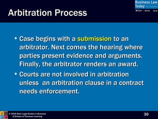 Arbitration Process Case begins with a  submission  to an arbitrator. Next comes the hearing where parties present evidence and arguments. Finally, the arbitrator renders an award. Courts are not involved in arbitration unless  an arbitration clause in a contract needs enforcement. 