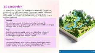 Comprehensive Guide to 3D Analysis and Visualization in ArcGIS | PPTX