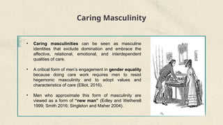 Chapter-3-3.4-Men-and-Masculinities.pptx