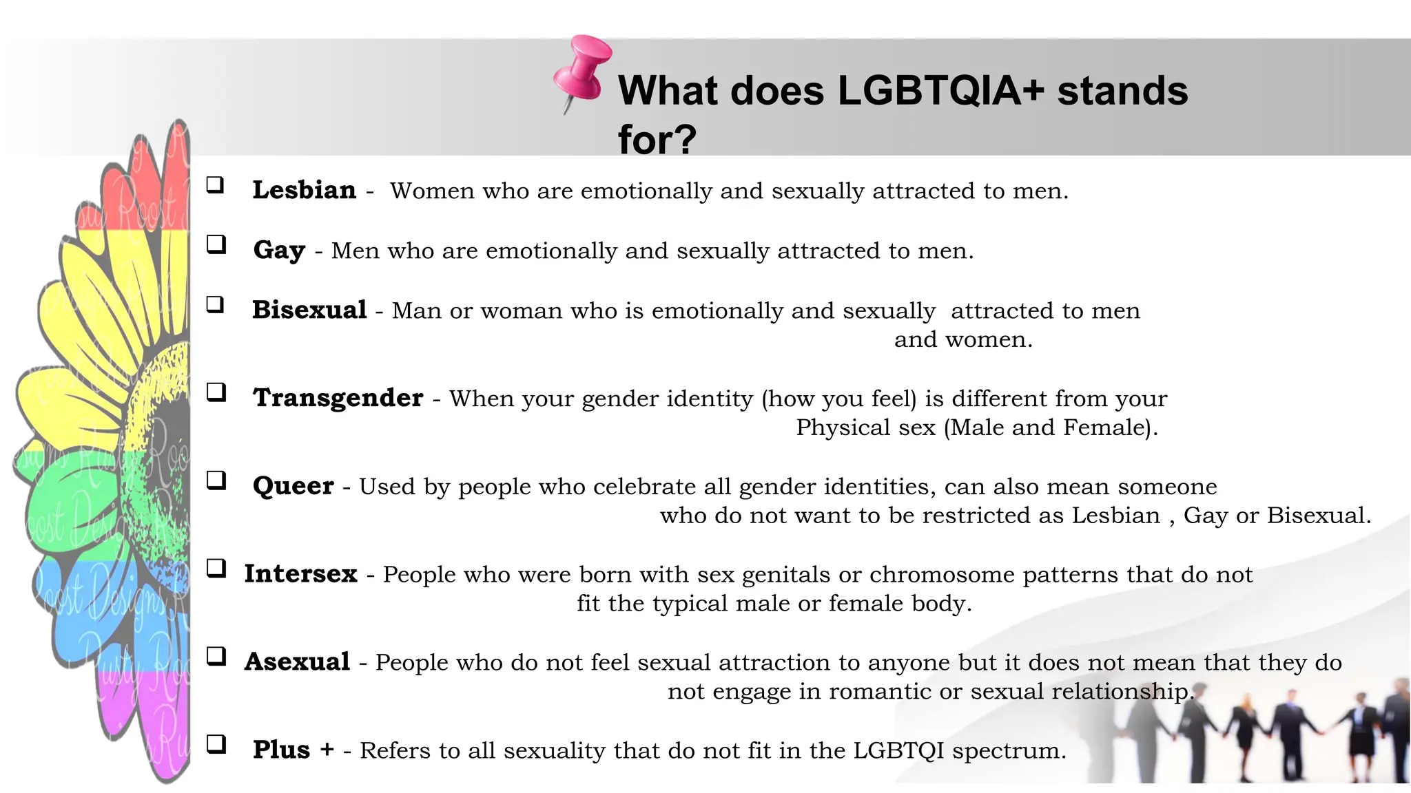 Queer Spectrum Chapter-3-3.3-LGBTQIA-and-SOGIEhdhu.pptx